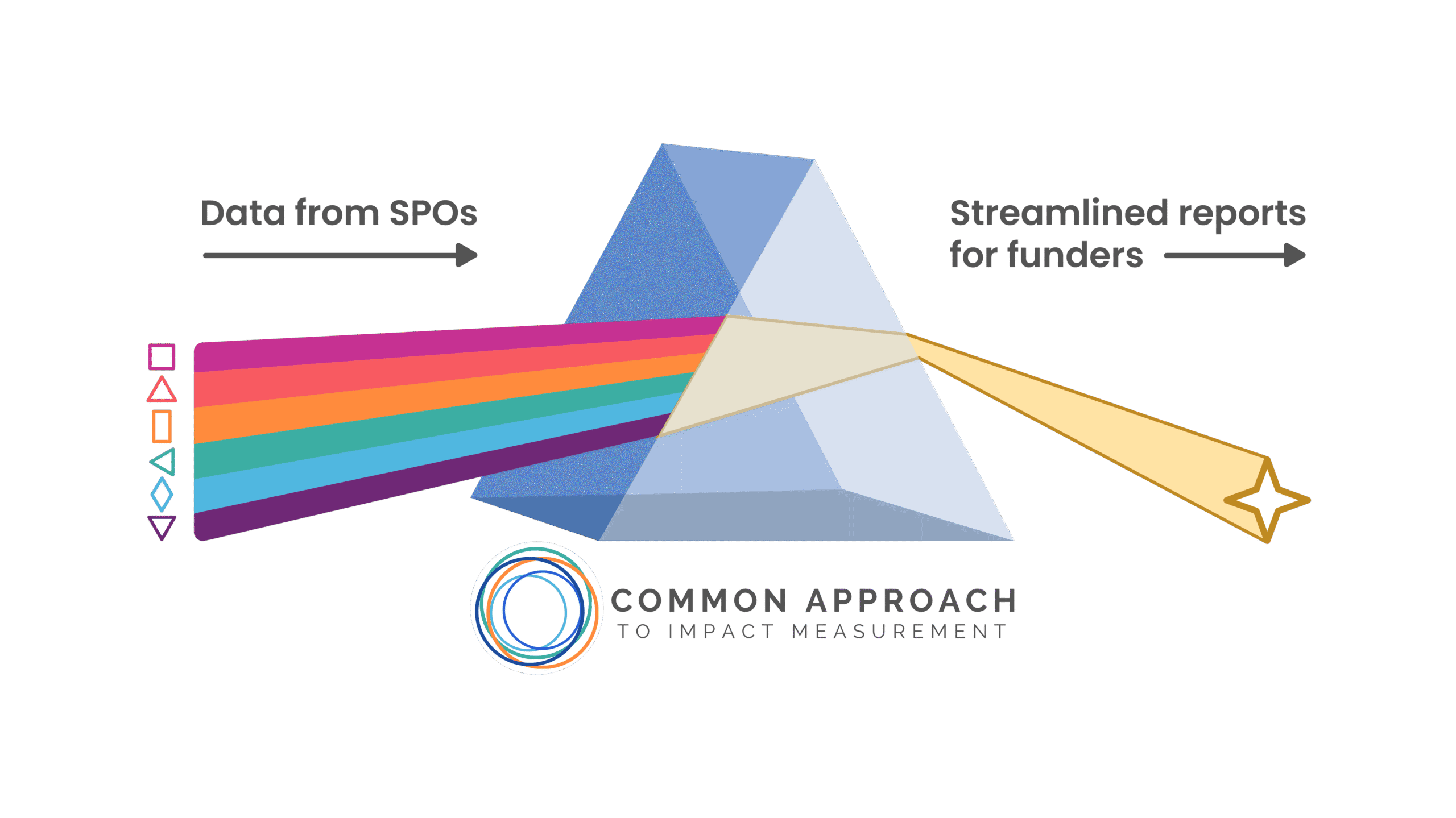 PrismOverview_Final_WithWdmk-scaled